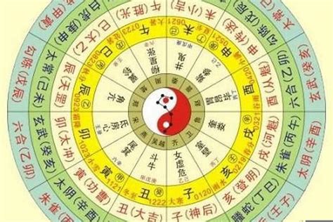 生日查五行|生辰八字查询